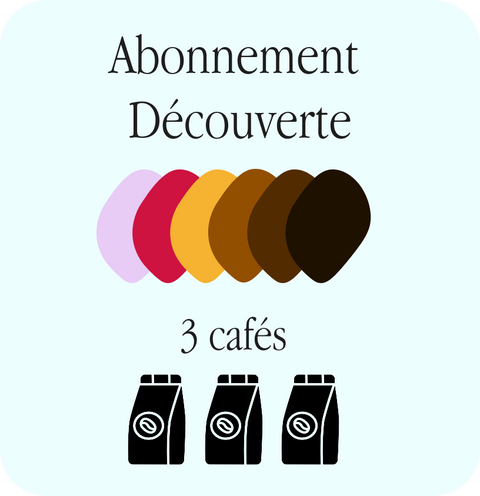 Abonnement Découverte