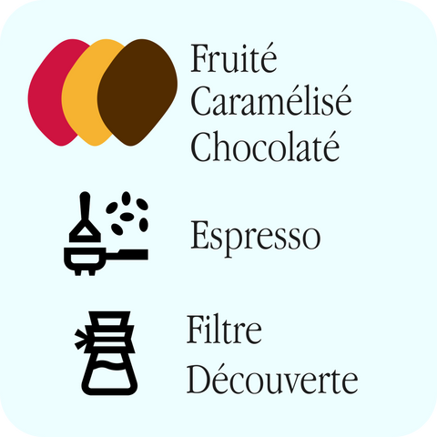 Boîte Phil (Funky et Léger)