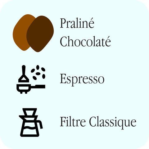 Bernard Street Coffee - Figurado Blend