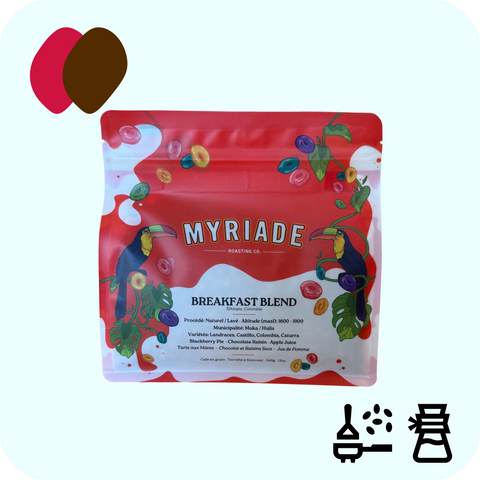 Myriade - Breakfast Blend