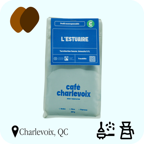 Café Charlevoix - L'estuaire