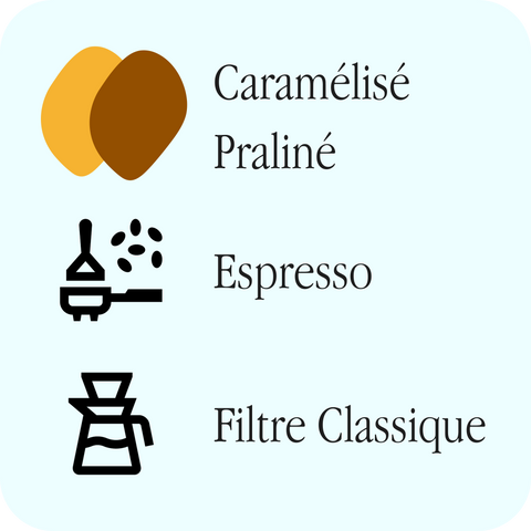 Ambros - Pulped Fiction Semi-Lavé Medium