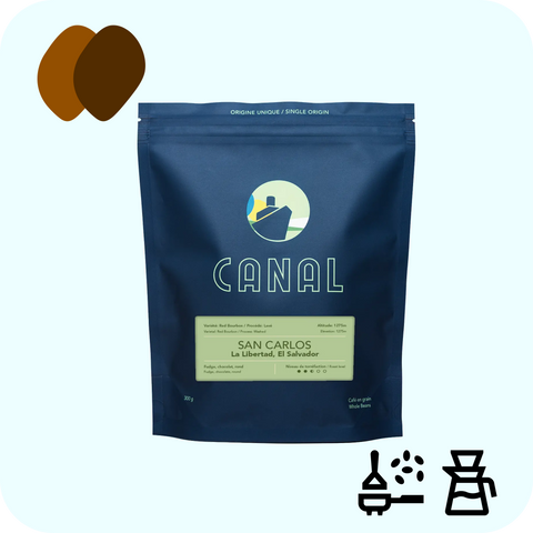 Canal - San Carlos