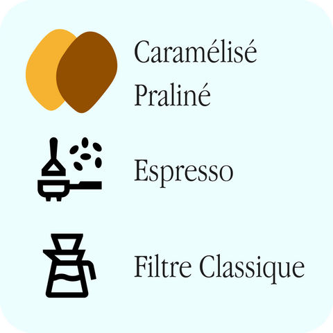 Escape - Dulce Thaïlande #2