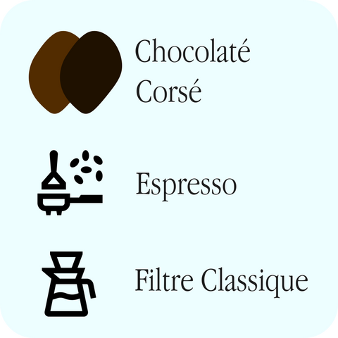 Micro Espresso - Dark mode