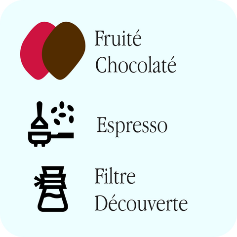 Micro Espresso - Easy Decaf