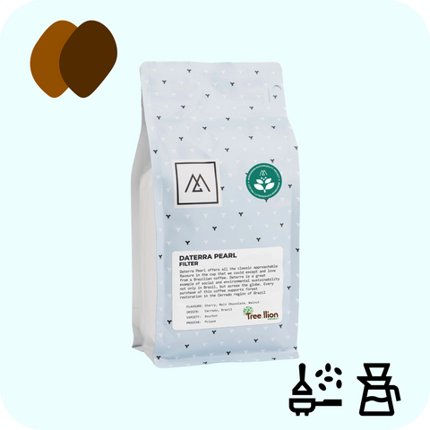 Monogram - Daterra Pearl Filtre