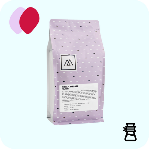 Monogram - Finca Milan Gesha