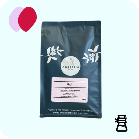 Anatolia - Guji